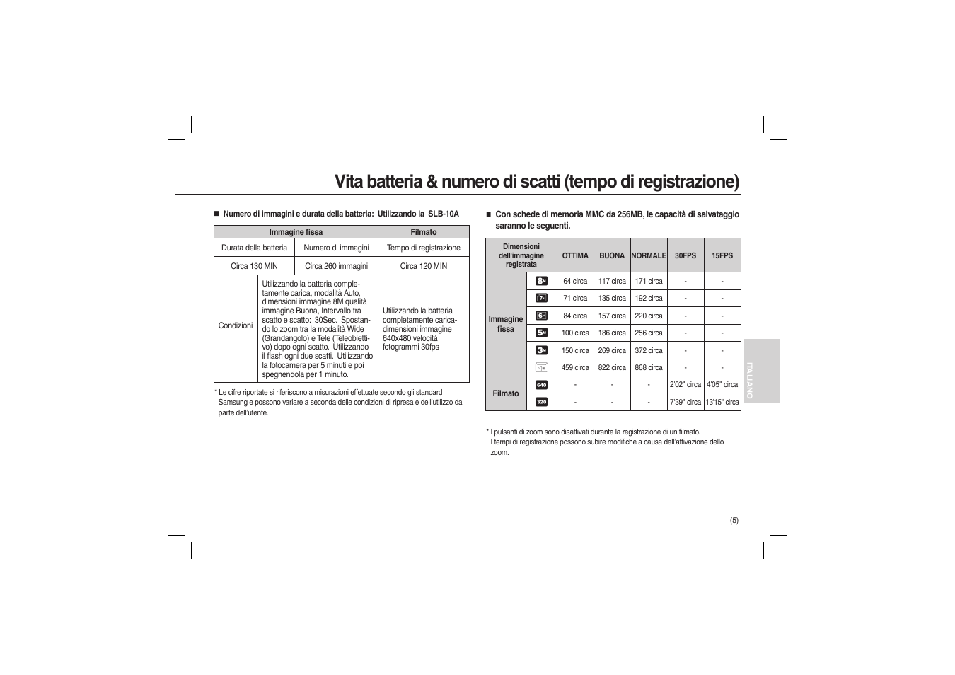 Samsung EC-L100ZSBA-US User Manual | Page 70 / 114