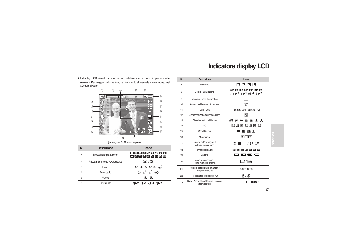 Indicatore display lcd | Samsung EC-L100ZSBA-US User Manual | Page 72 / 114