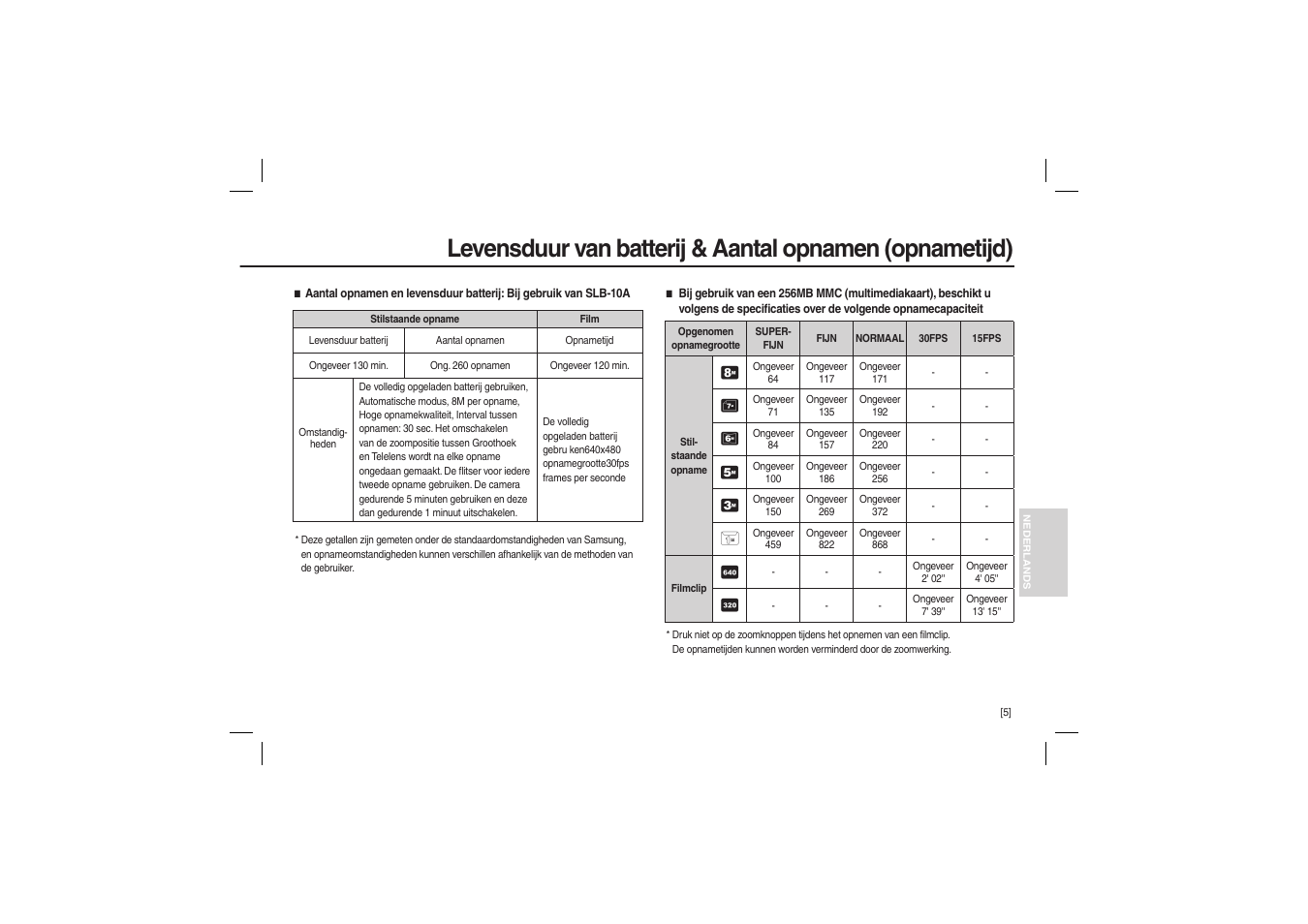 Samsung EC-L100ZSBA-US User Manual | Page 86 / 114