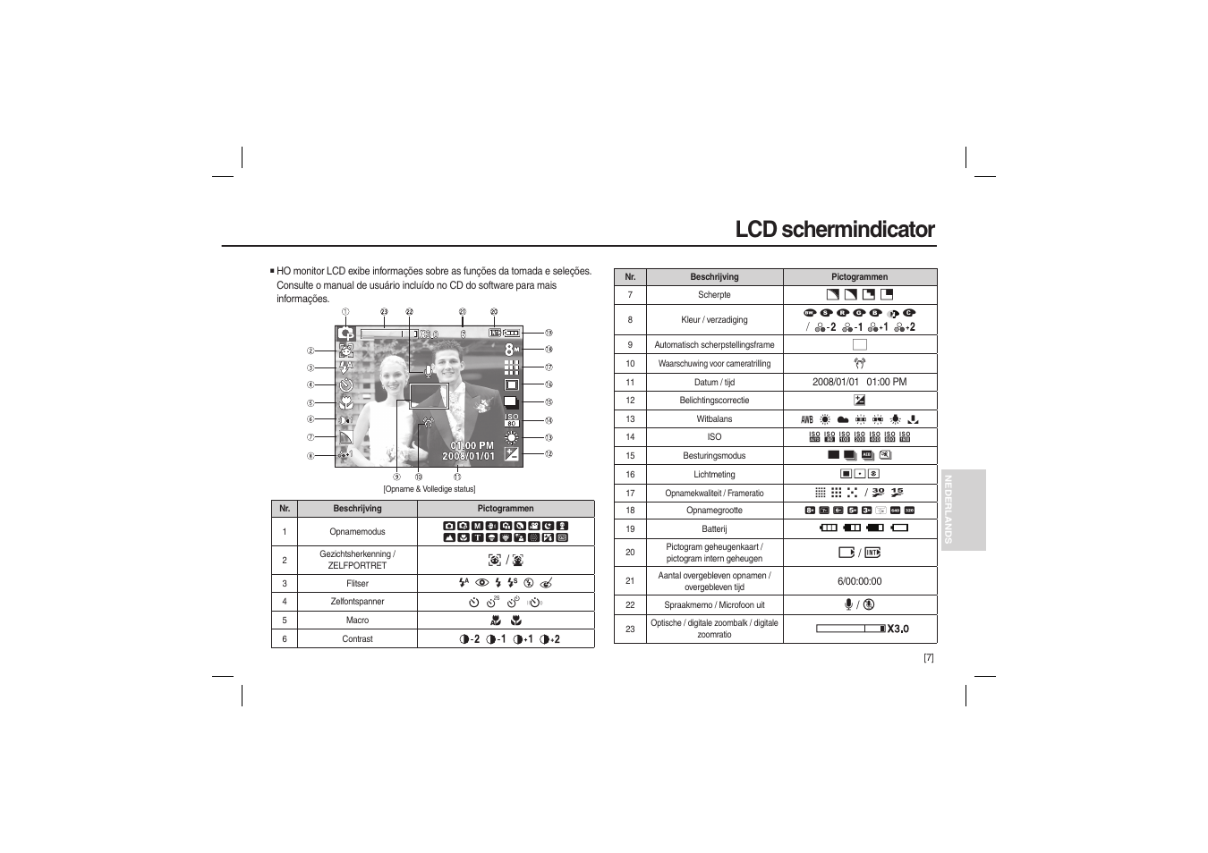 Lcd schermindicator | Samsung EC-L100ZSBA-US User Manual | Page 88 / 114