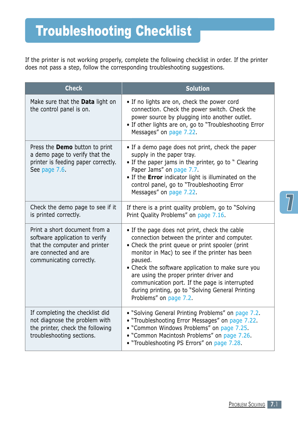 Troubleshooting checklist | Samsung ML-1450-XAX User Manual | Page 108 / 206