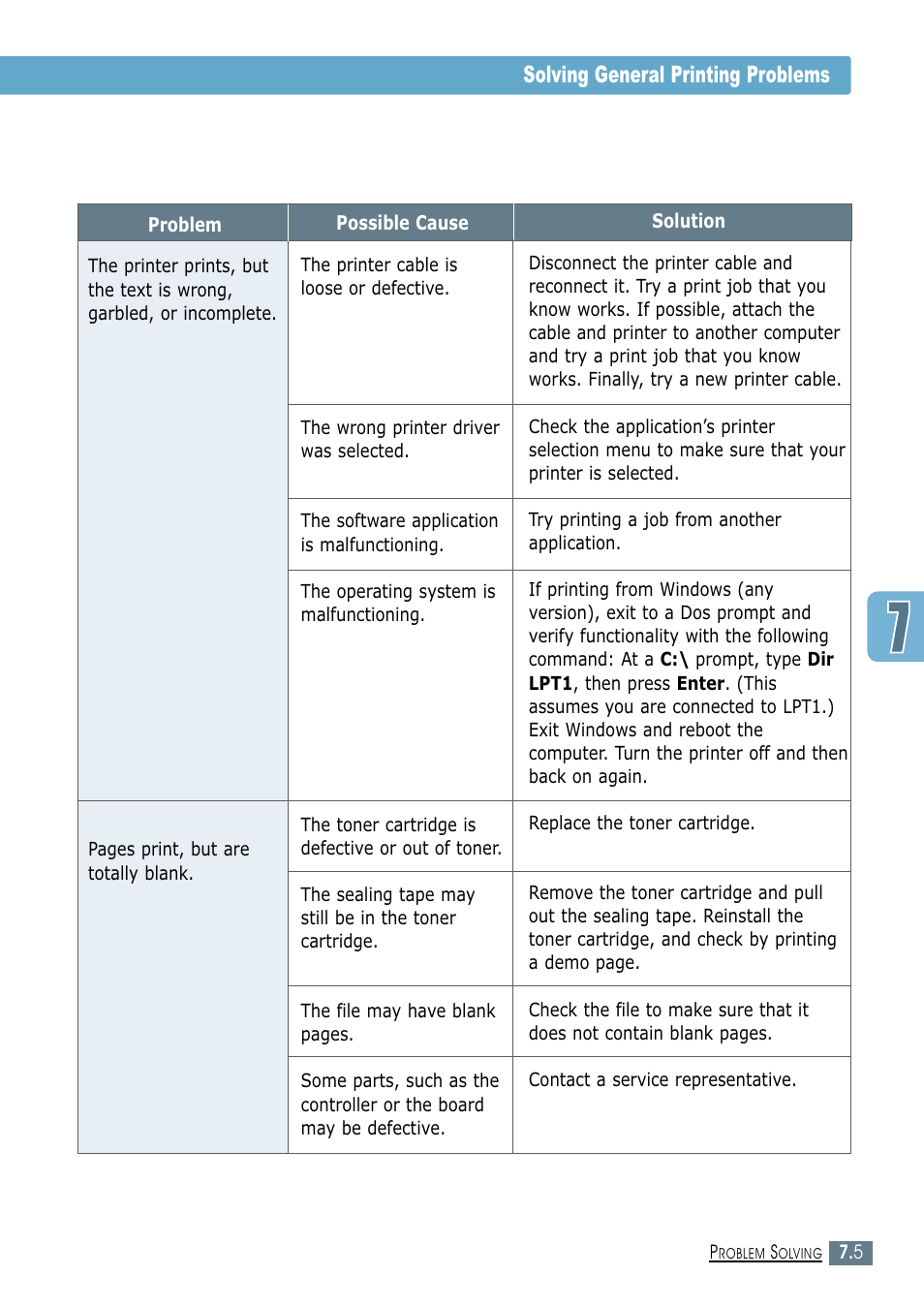 Solving general printing problems | Samsung ML-1450-XAX User Manual | Page 112 / 206
