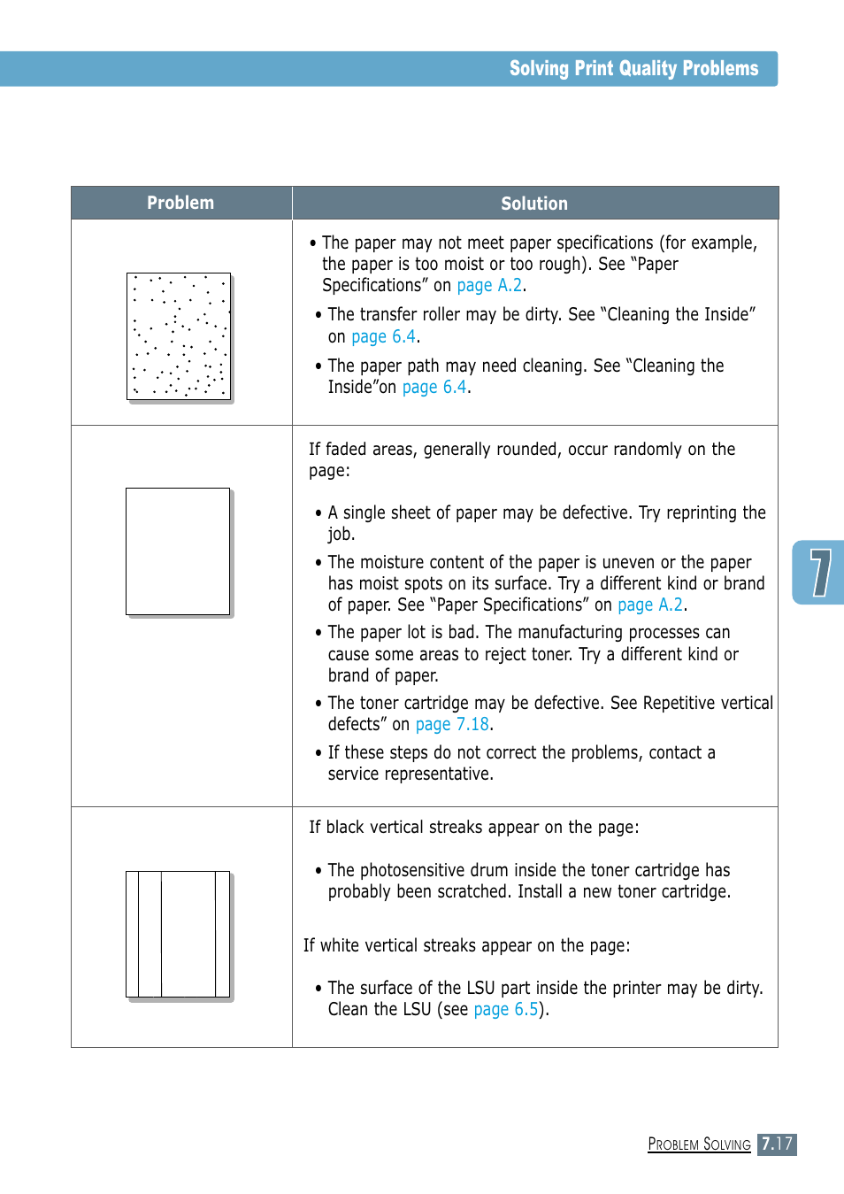 Samsung ML-1450-XAX User Manual | Page 124 / 206