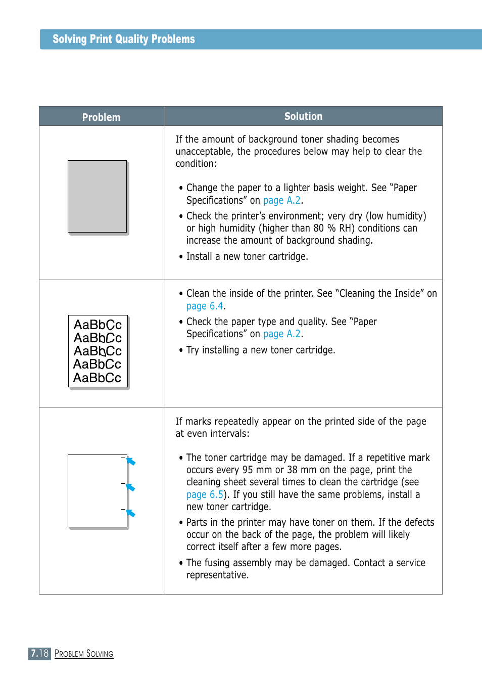 Samsung ML-1450-XAX User Manual | Page 125 / 206