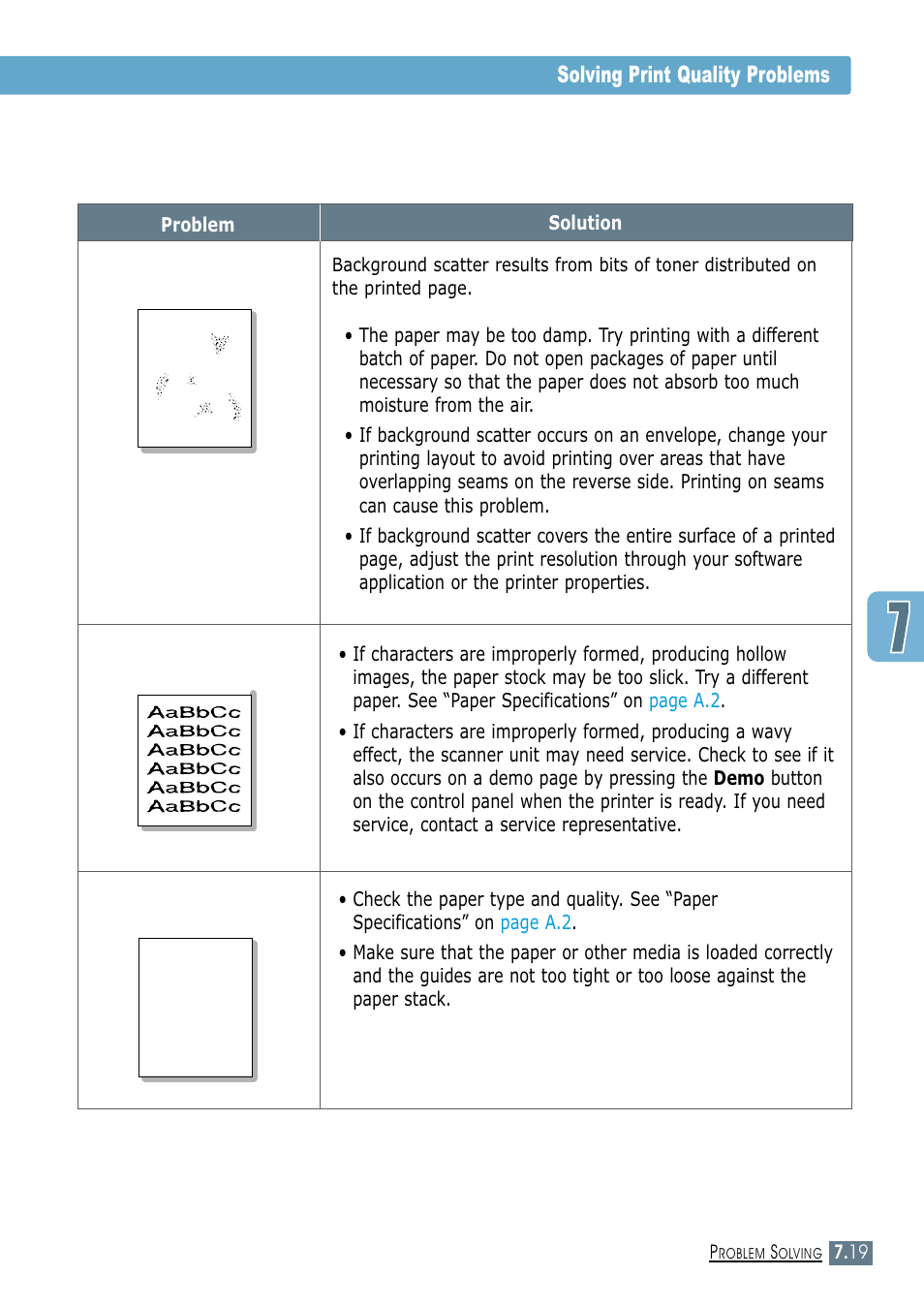 Samsung ML-1450-XAX User Manual | Page 126 / 206
