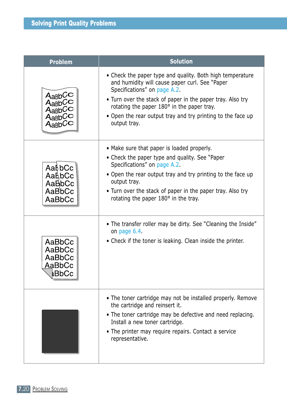 Samsung ML-1450-XAX User Manual | Page 127 / 206