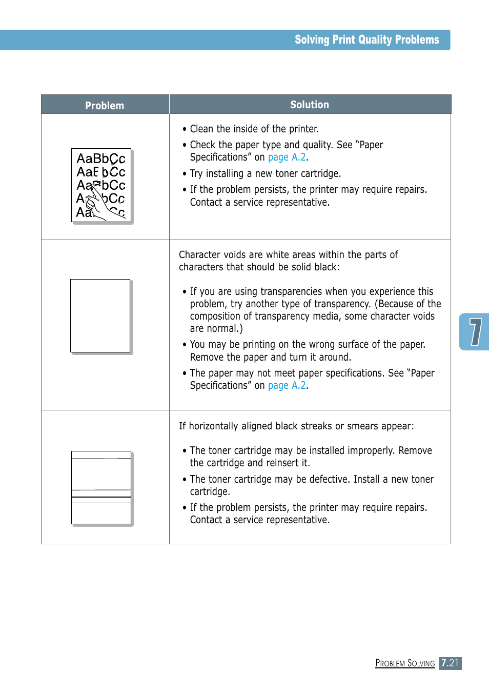 Samsung ML-1450-XAX User Manual | Page 128 / 206