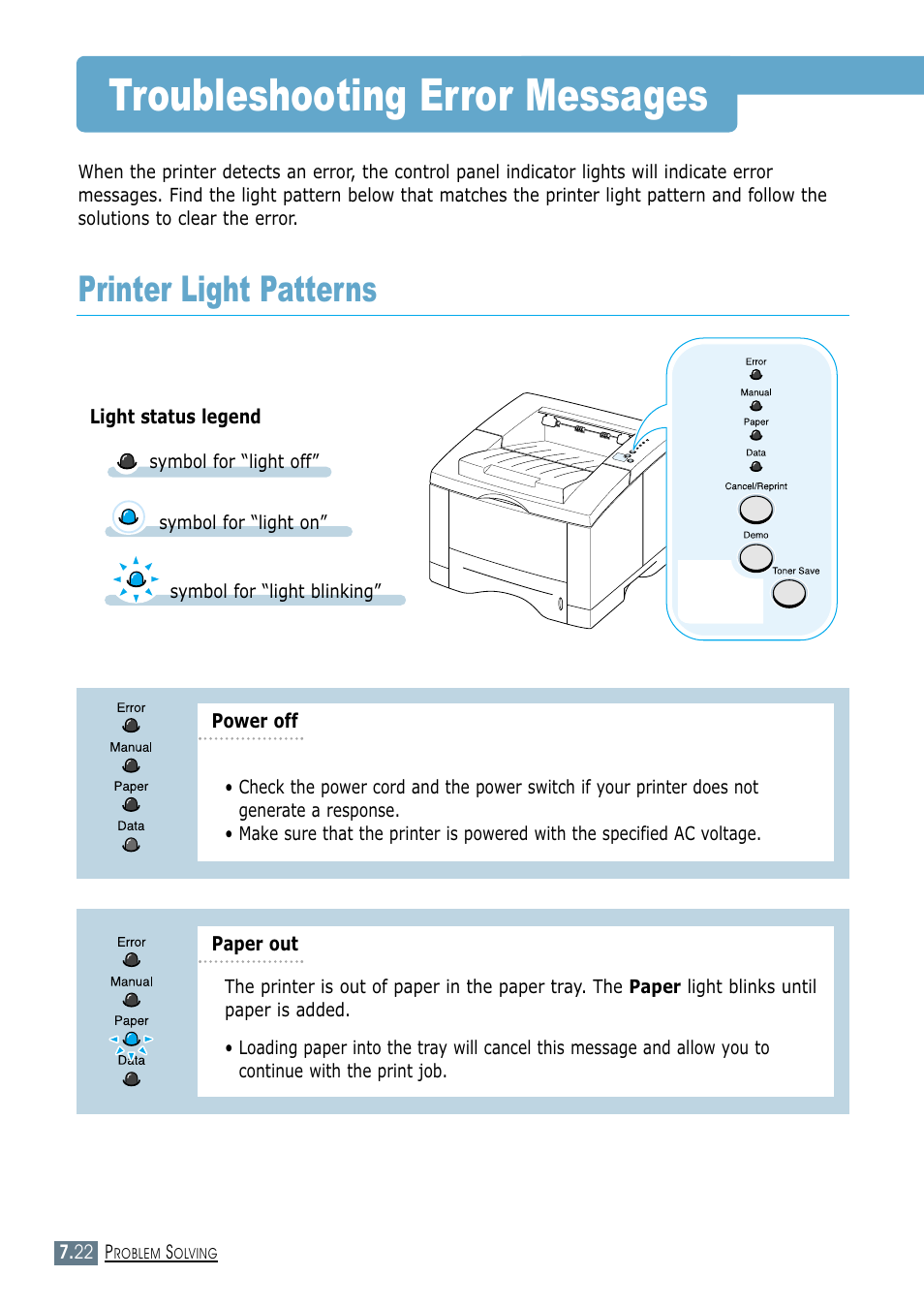 Troubleshooting error messages, Printer light patterns | Samsung ML-1450-XAX User Manual | Page 129 / 206