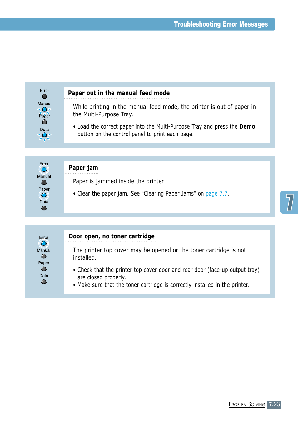 Troubleshooting error messages | Samsung ML-1450-XAX User Manual | Page 130 / 206