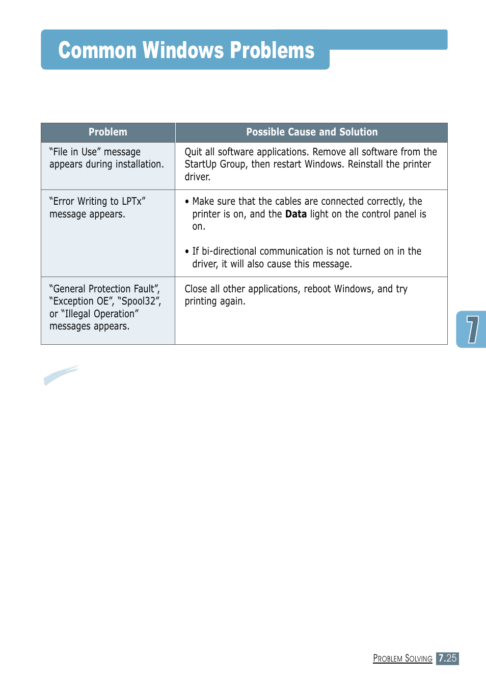 Common windows problems | Samsung ML-1450-XAX User Manual | Page 132 / 206