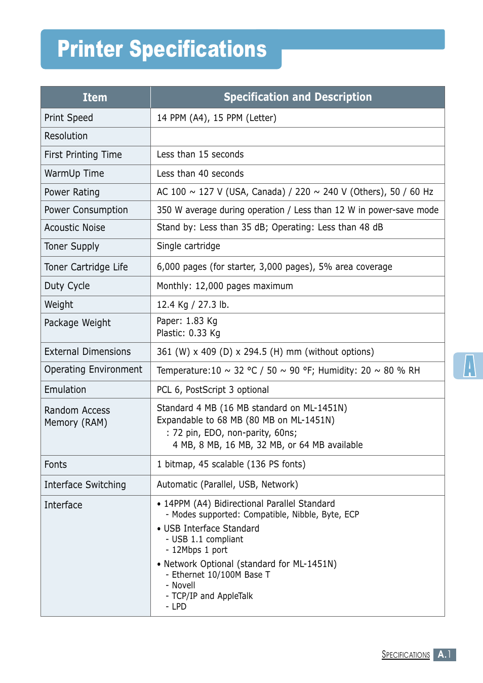 Printer specifications | Samsung ML-1450-XAX User Manual | Page 138 / 206