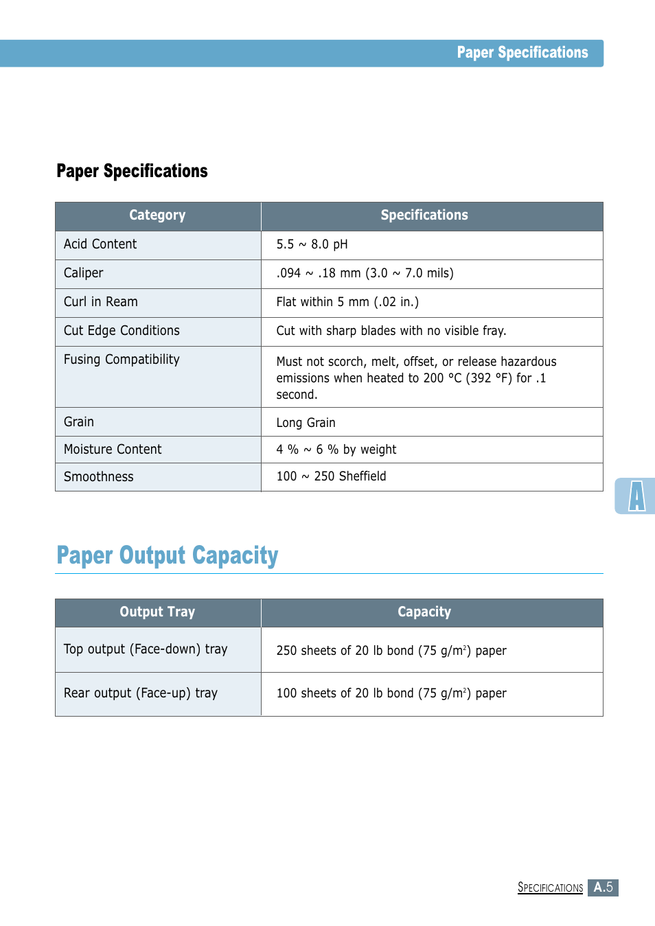 Paper output capacity, Paper specifications | Samsung ML-1450-XAX User Manual | Page 142 / 206