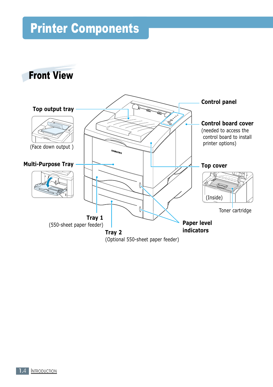 Printer components, Front view | Samsung ML-1450-XAX User Manual | Page 17 / 206