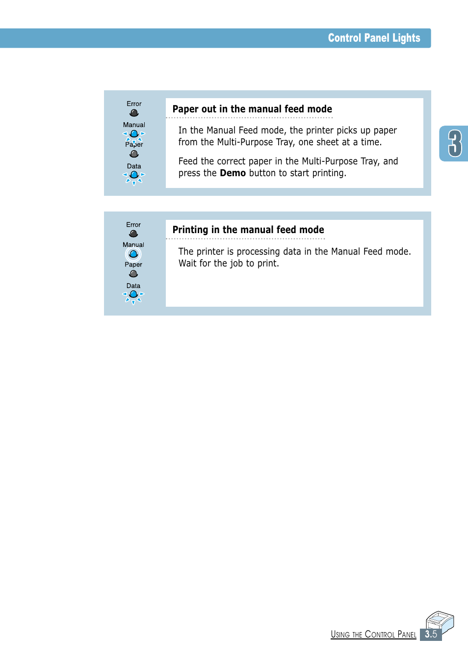 Control panel lights | Samsung ML-1450-XAX User Manual | Page 52 / 206