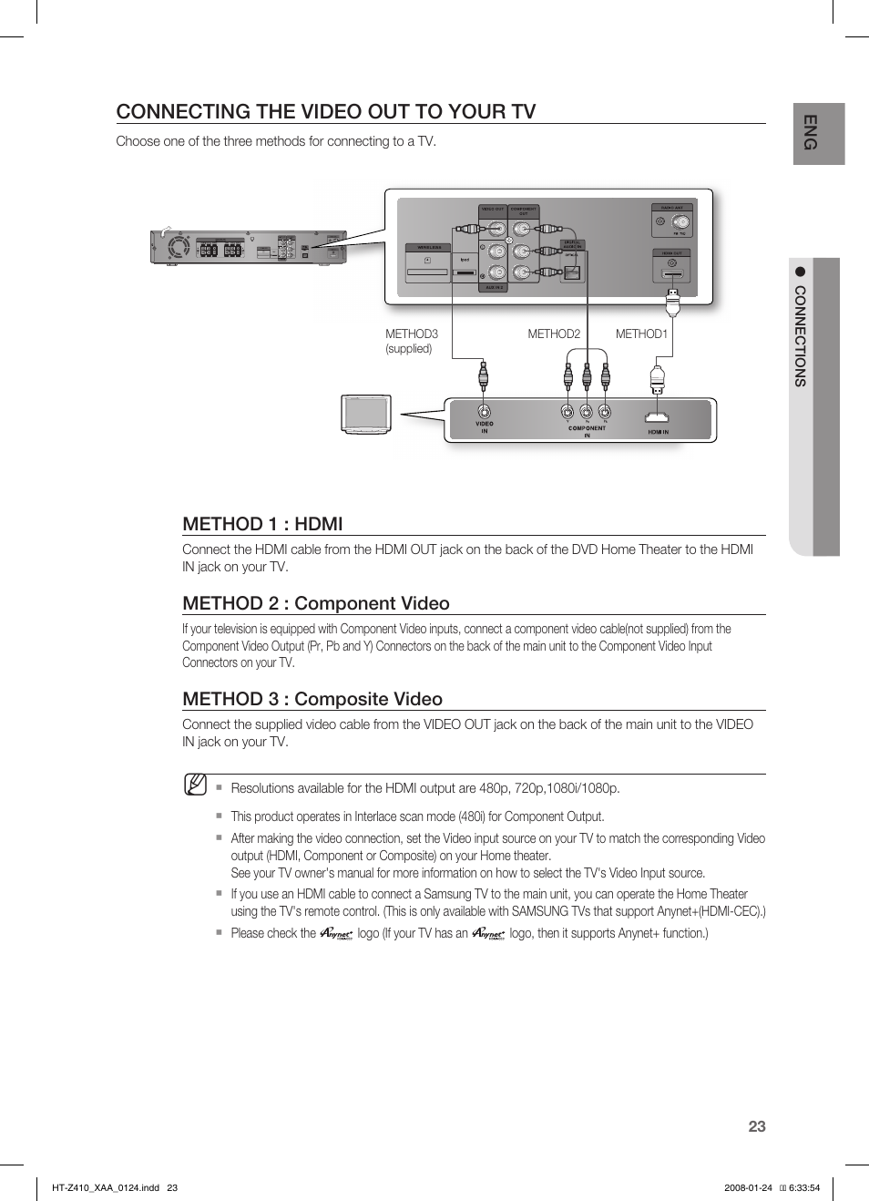 Connecting the video out to your tv, Method 1 : hdmi, Method 2 : component video | Method 3 : composite video | Samsung HT-Z410T-XAA User Manual | Page 24 / 71