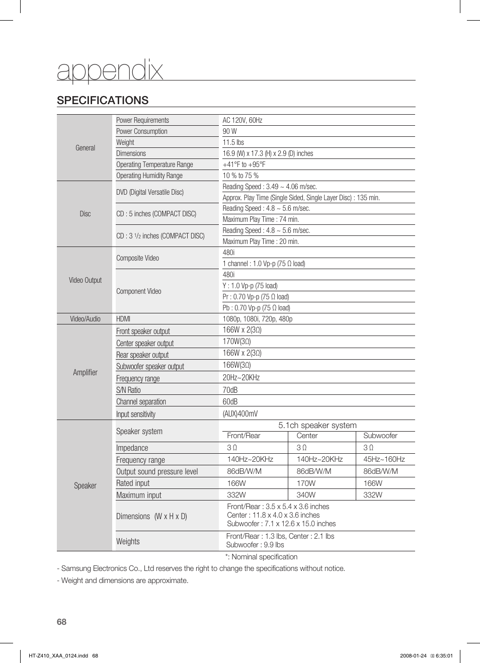 Appendix, Specifications | Samsung HT-Z410T-XAA User Manual | Page 69 / 71