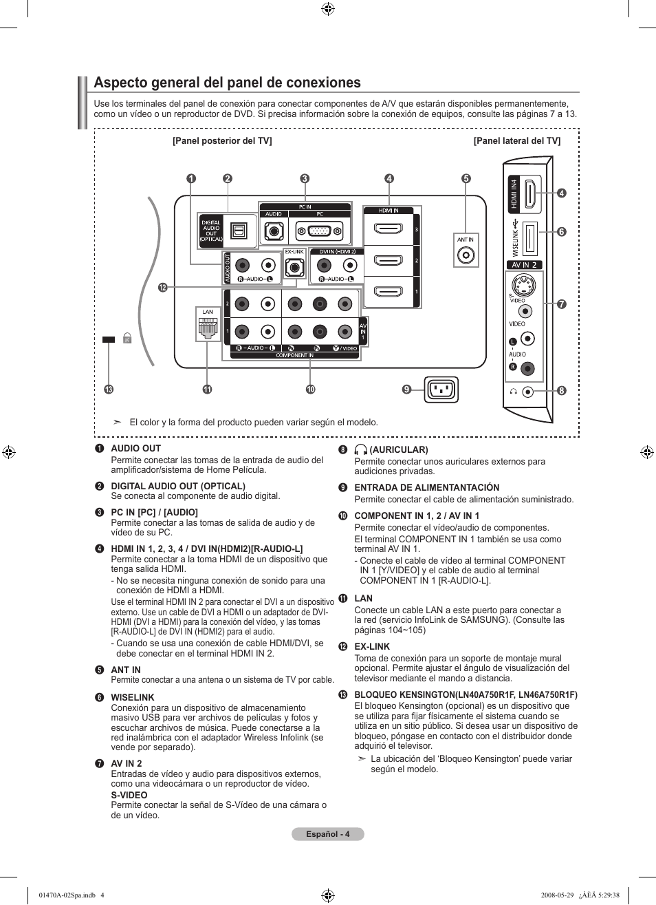 Aspecto general del panel de conexiones | Samsung LN46A750R1FXZA User Manual | Page 146 / 273
