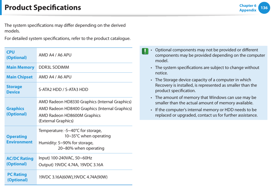 Product specifications | Samsung DP515A2G-K02US User Manual | Page 137 / 143