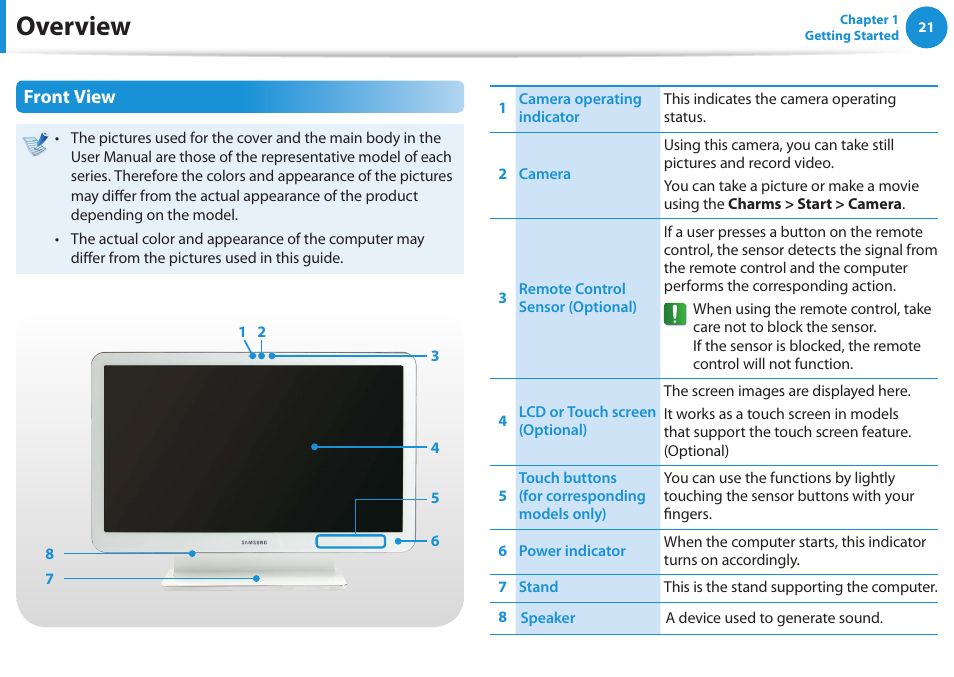 Overview, Front view | Samsung DP515A2G-K02US User Manual | Page 22 / 143