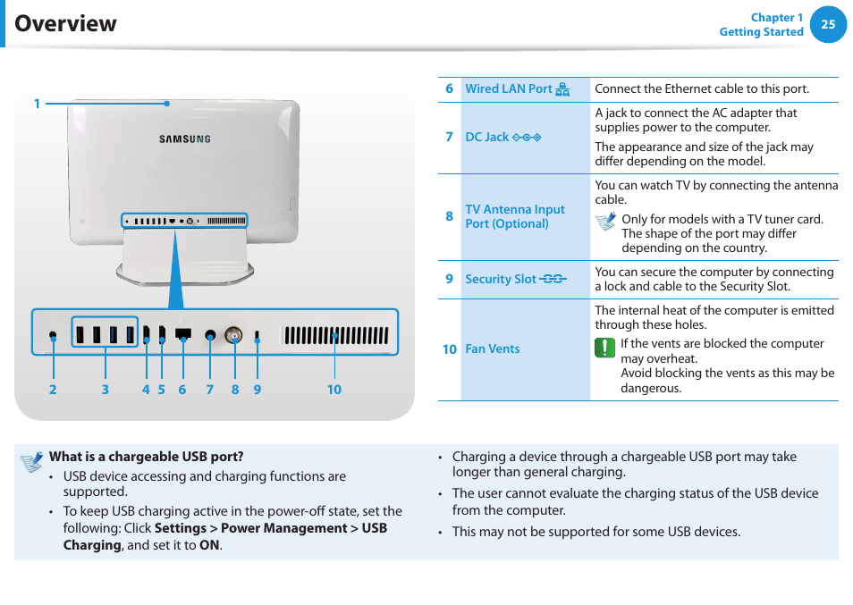 Overview | Samsung DP515A2G-K02US User Manual | Page 26 / 143