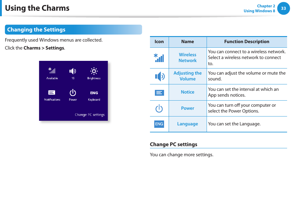 Using the charms | Samsung DP515A2G-K02US User Manual | Page 34 / 143