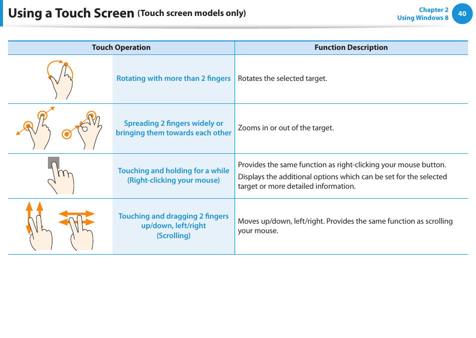 Using a touch screen | Samsung DP515A2G-K02US User Manual | Page 41 / 143