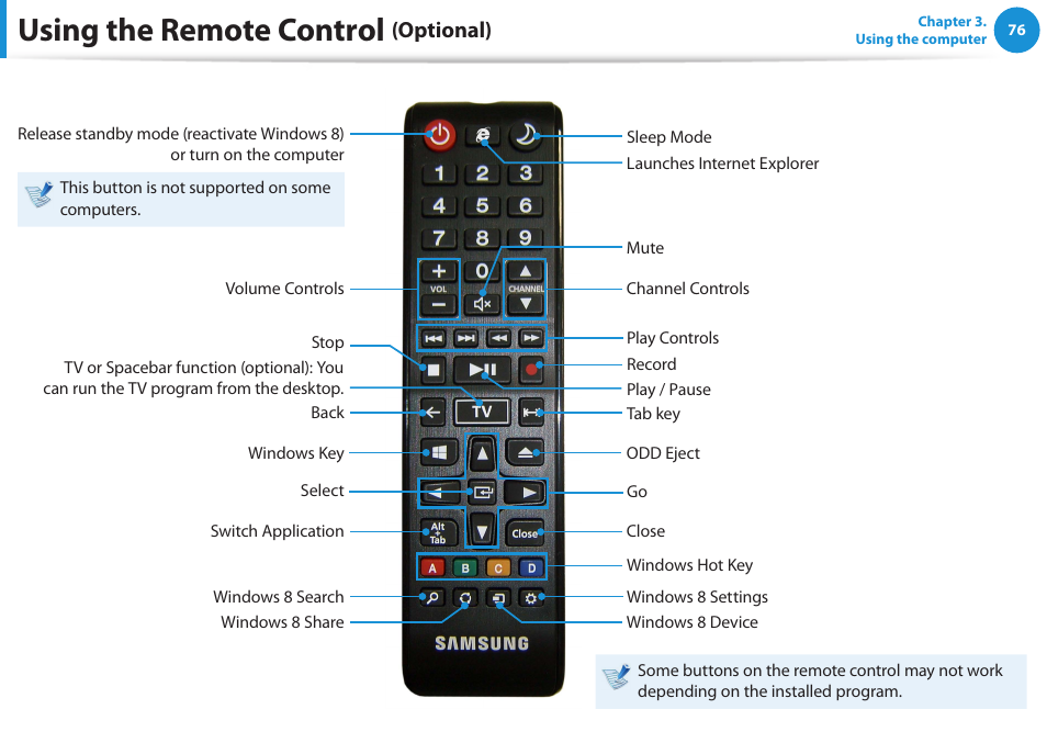 Using the remote control, Optional) | Samsung DP515A2G-K02US User Manual | Page 77 / 143