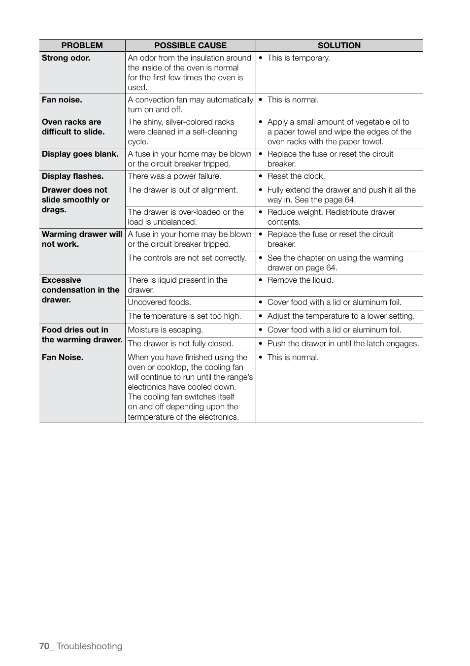 Samsung FE-N300WX-XAA User Manual | Page 70 / 72