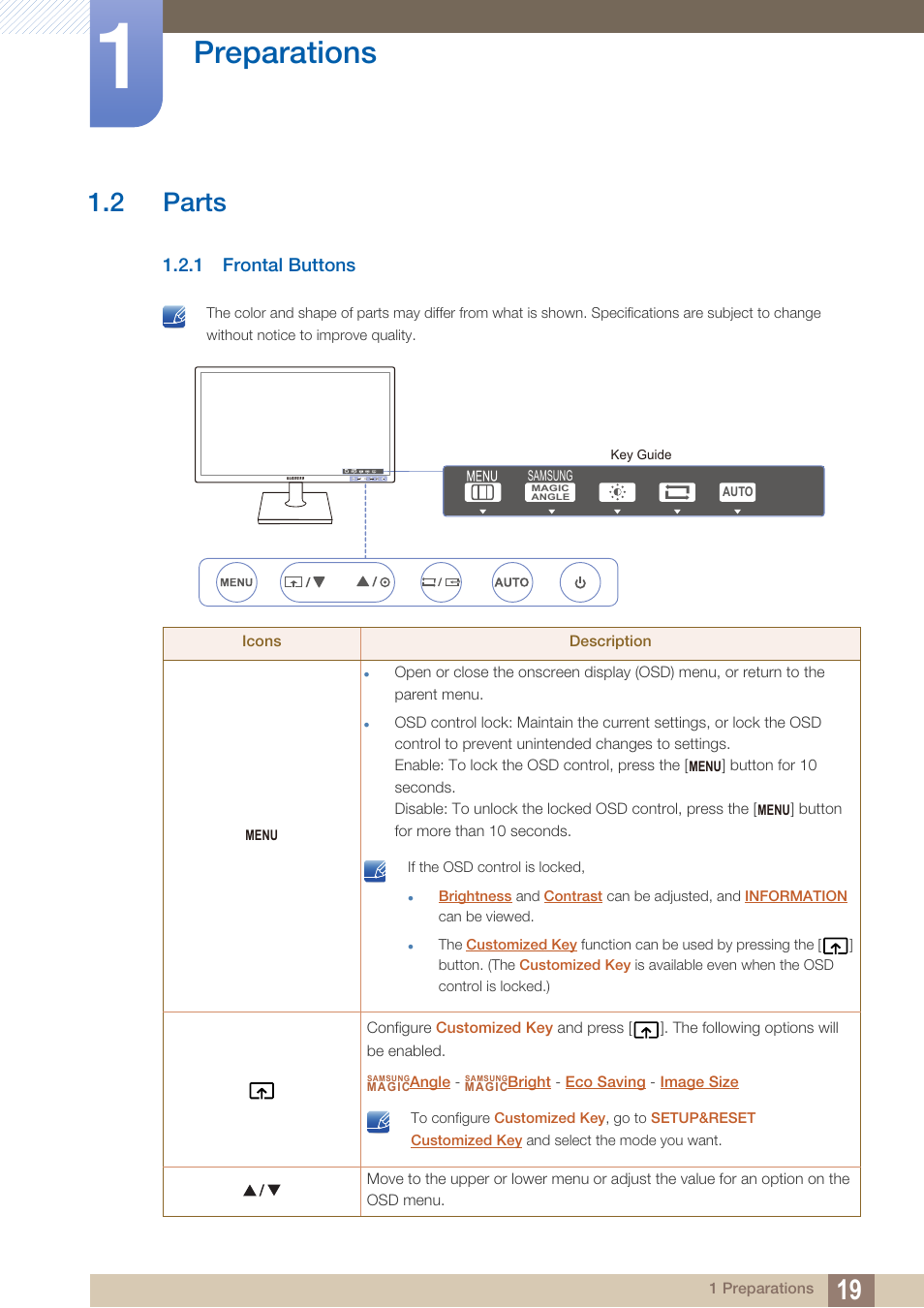 2 parts, 1 frontal buttons, Parts | Frontal buttons, Preparations | Samsung LS22C20KNY-ZA User Manual | Page 19 / 111