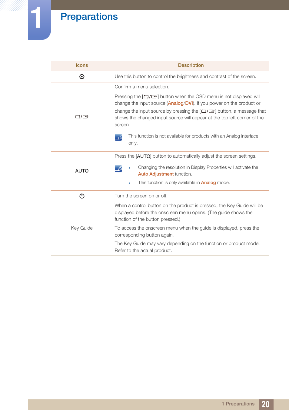 Preparations | Samsung LS22C20KNY-ZA User Manual | Page 20 / 111