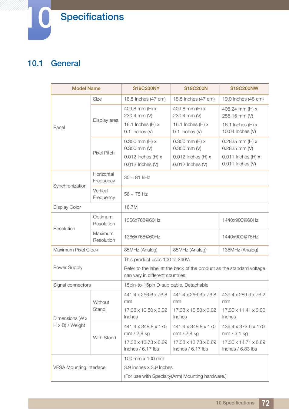 Specifications, 1 general, General | 1 general") | Samsung LS22C20KNY-ZA User Manual | Page 72 / 111