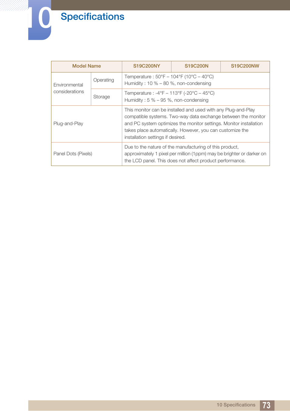 Specifications | Samsung LS22C20KNY-ZA User Manual | Page 73 / 111