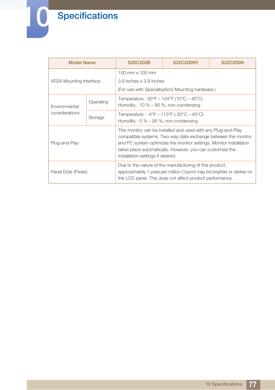 Specifications | Samsung LS22C20KNY-ZA User Manual | Page 77 / 111