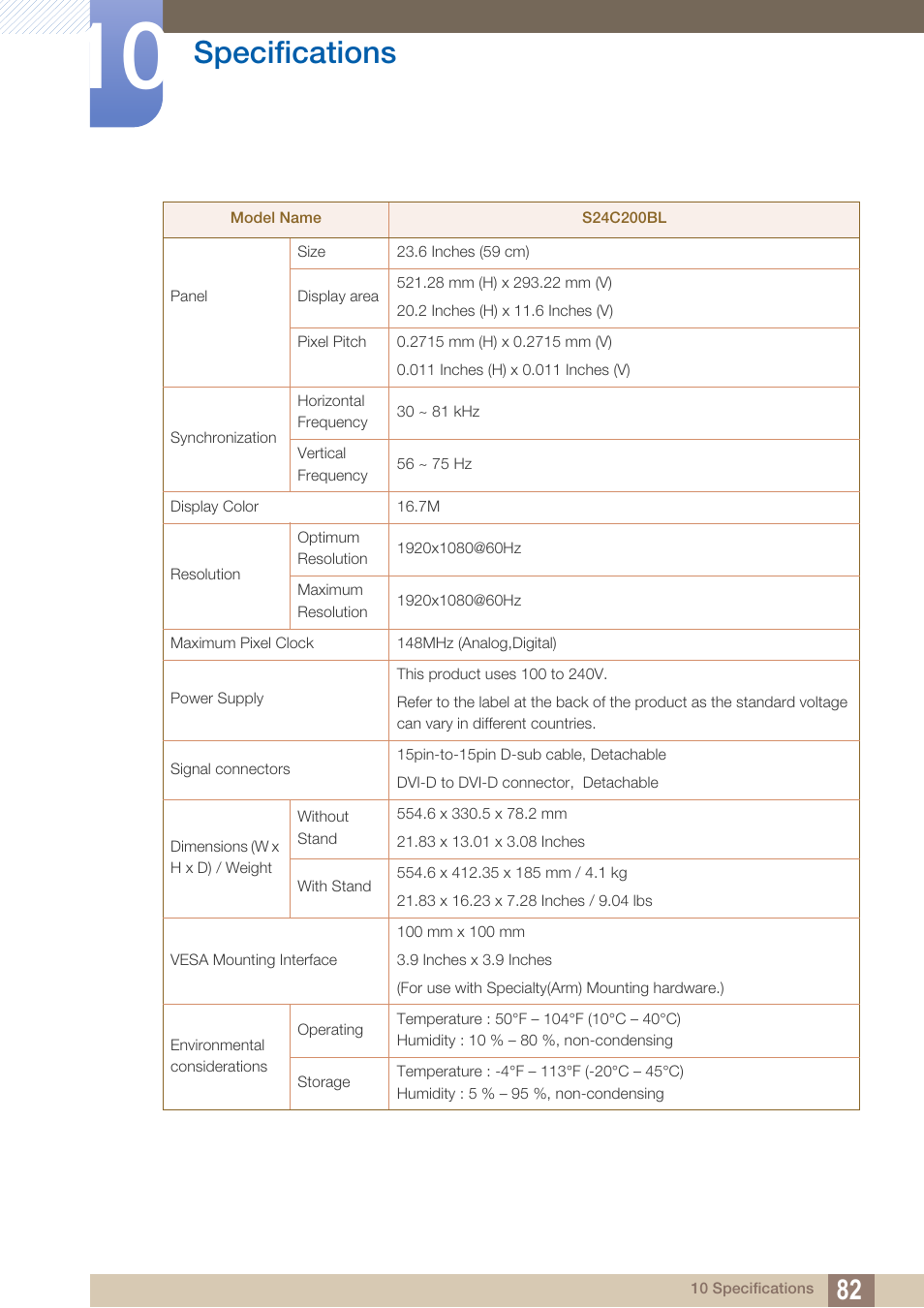 Specifications | Samsung LS22C20KNY-ZA User Manual | Page 82 / 111