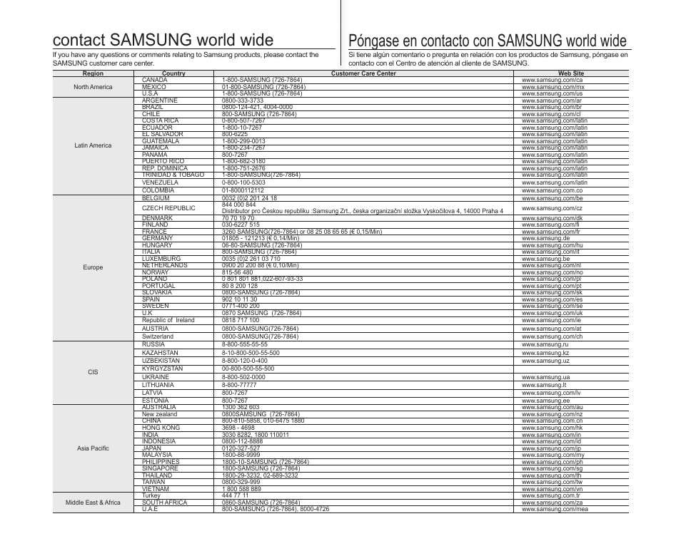 Contact samsung world wide, Póngase en contacto con samsung world wide | Samsung SC-MX10A-XAP User Manual | Page 100 / 101