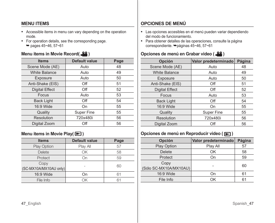 Samsung SC-MX10A-XAP User Manual | Page 53 / 101