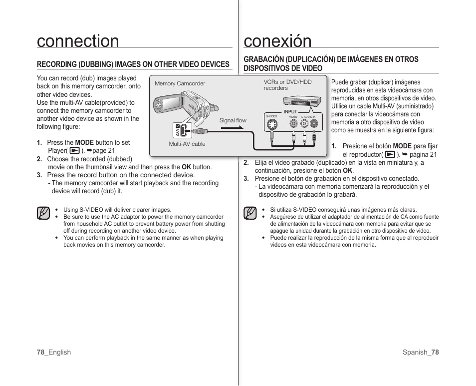 Conexión connection | Samsung SC-MX10A-XAP User Manual | Page 84 / 101
