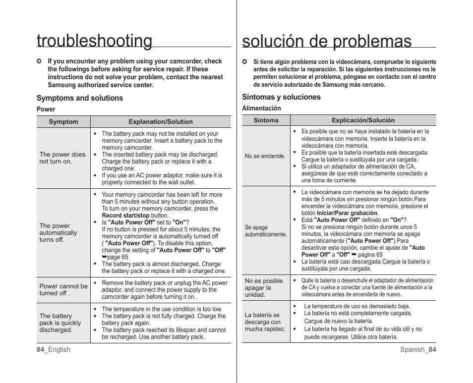 Solución de problemas, Troubleshooting | Samsung SC-MX10A-XAP User Manual | Page 90 / 101