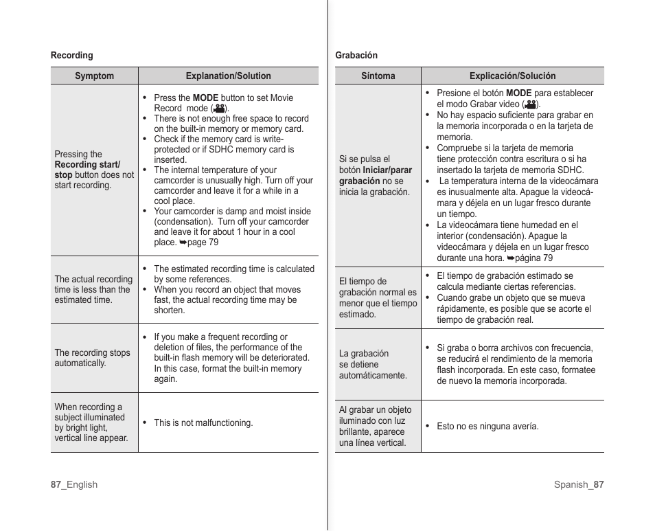 Samsung SC-MX10A-XAP User Manual | Page 93 / 101