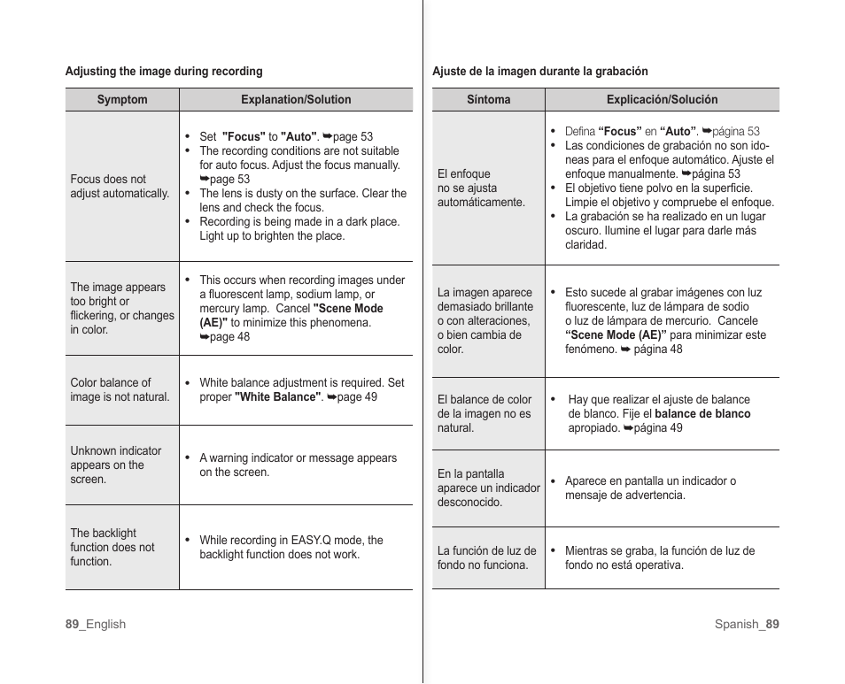 Samsung SC-MX10A-XAP User Manual | Page 95 / 101