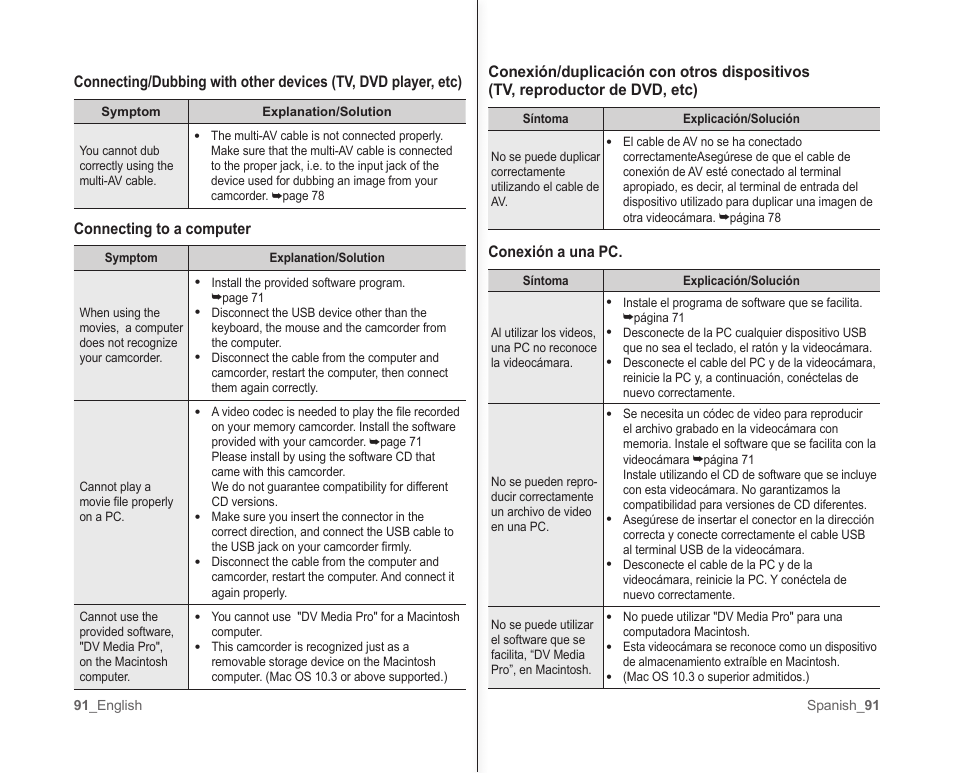 Samsung SC-MX10A-XAP User Manual | Page 97 / 101