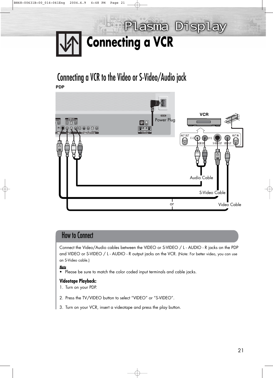 Connecting a vcr, How to connect | Samsung SPP4231X-XAP User Manual | Page 21 / 104