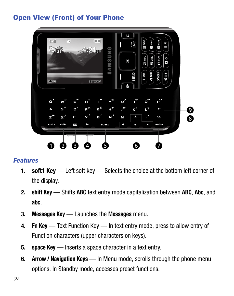 Open view (front) of your phone | Samsung SEC-R451ZKGSTT User Manual | Page 28 / 66