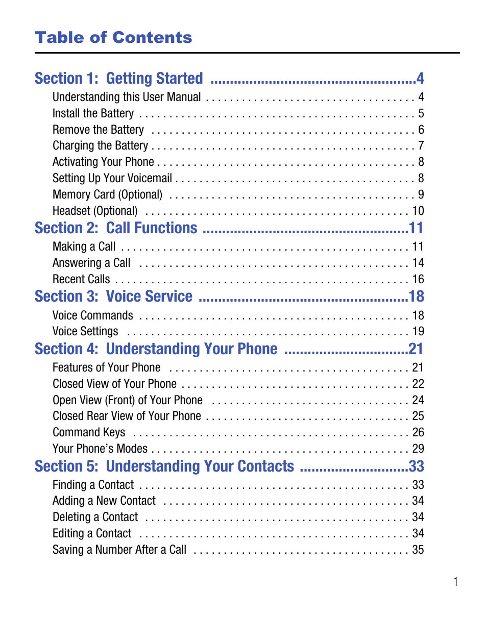 Samsung SEC-R451ZKGSTT User Manual | Page 5 / 66