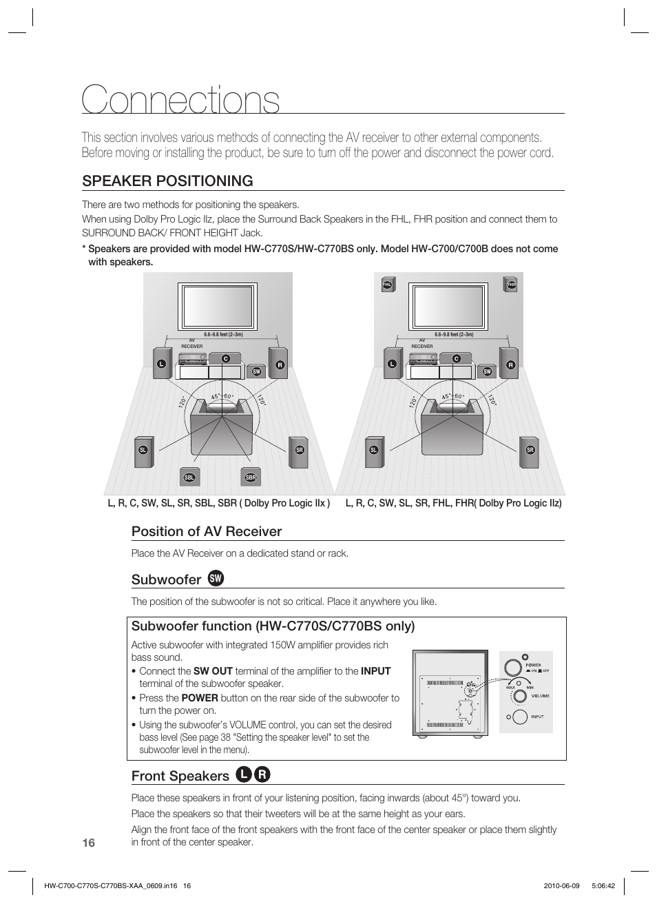 Connections, Speaker positioning, Position of av receiver | Subwoofer, Front speakers | Samsung HW-C700B-XAA User Manual | Page 16 / 62