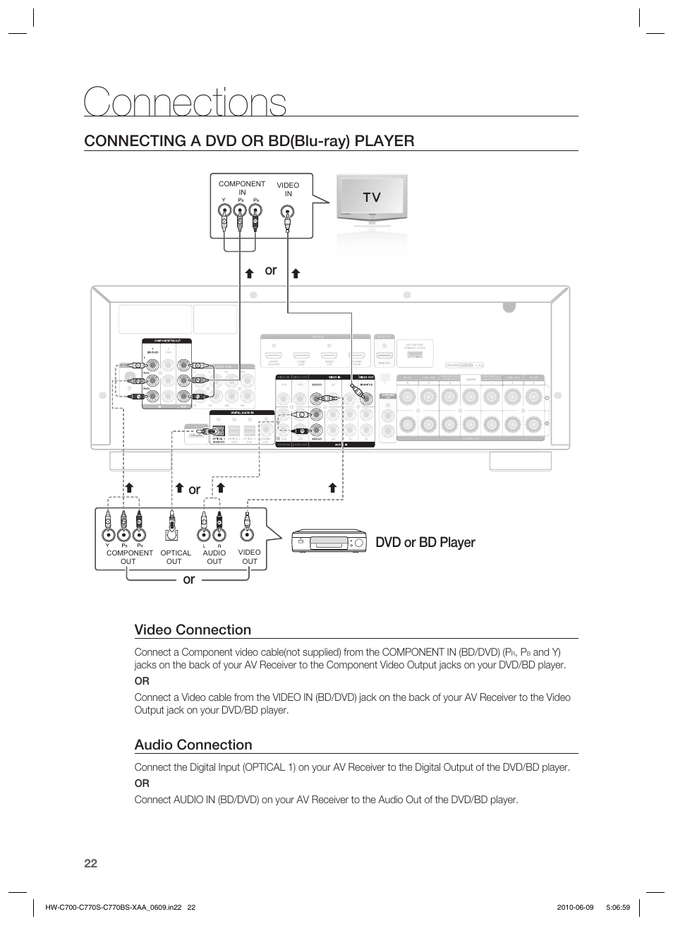 Connections, Connecting a dvd or bd(blu-ray) player, Video connection | Audio connection, Dvd or bd player | Samsung HW-C700B-XAA User Manual | Page 22 / 62