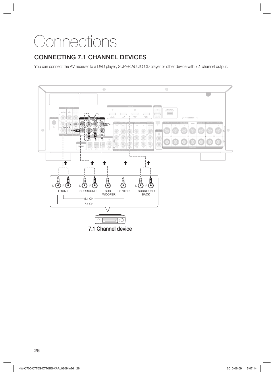 Connections, Connecting 7.1 channel devices, 1 channel device | Samsung HW-C700B-XAA User Manual | Page 26 / 62