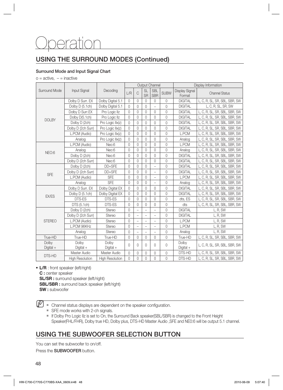 Operation, Using the surround modes (continued), Using the subwoofer selection button | Samsung HW-C700B-XAA User Manual | Page 48 / 62