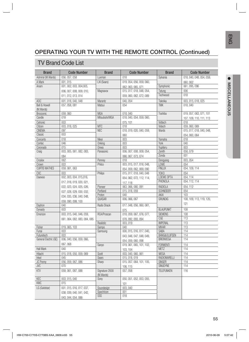 Tv brand code list | Samsung HW-C700B-XAA User Manual | Page 55 / 62