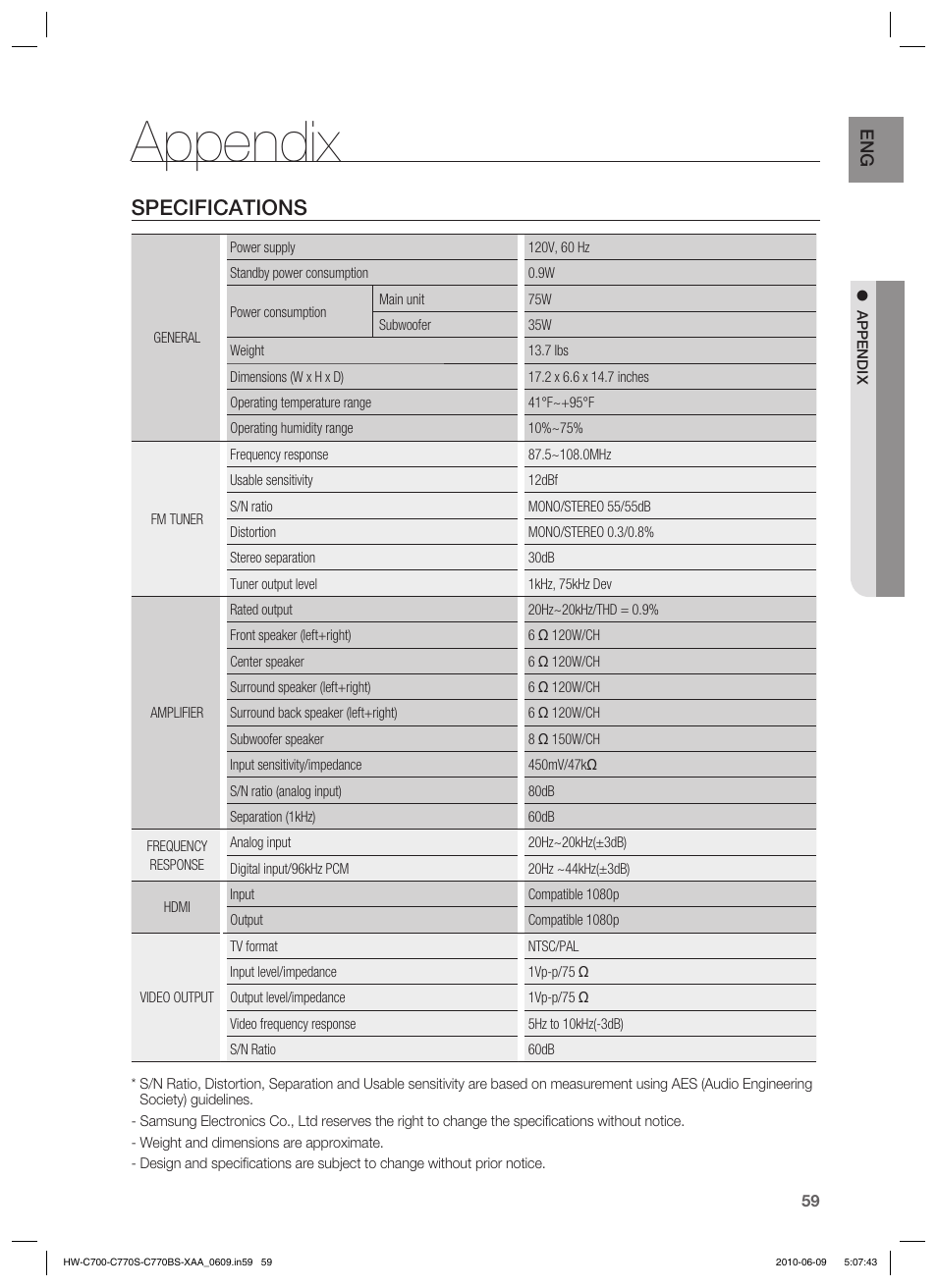 Appendix, Specifications | Samsung HW-C700B-XAA User Manual | Page 59 / 62